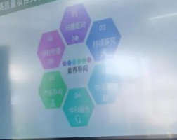 PBL研修活动——从理论到实践，推动项目式学习高质量开展